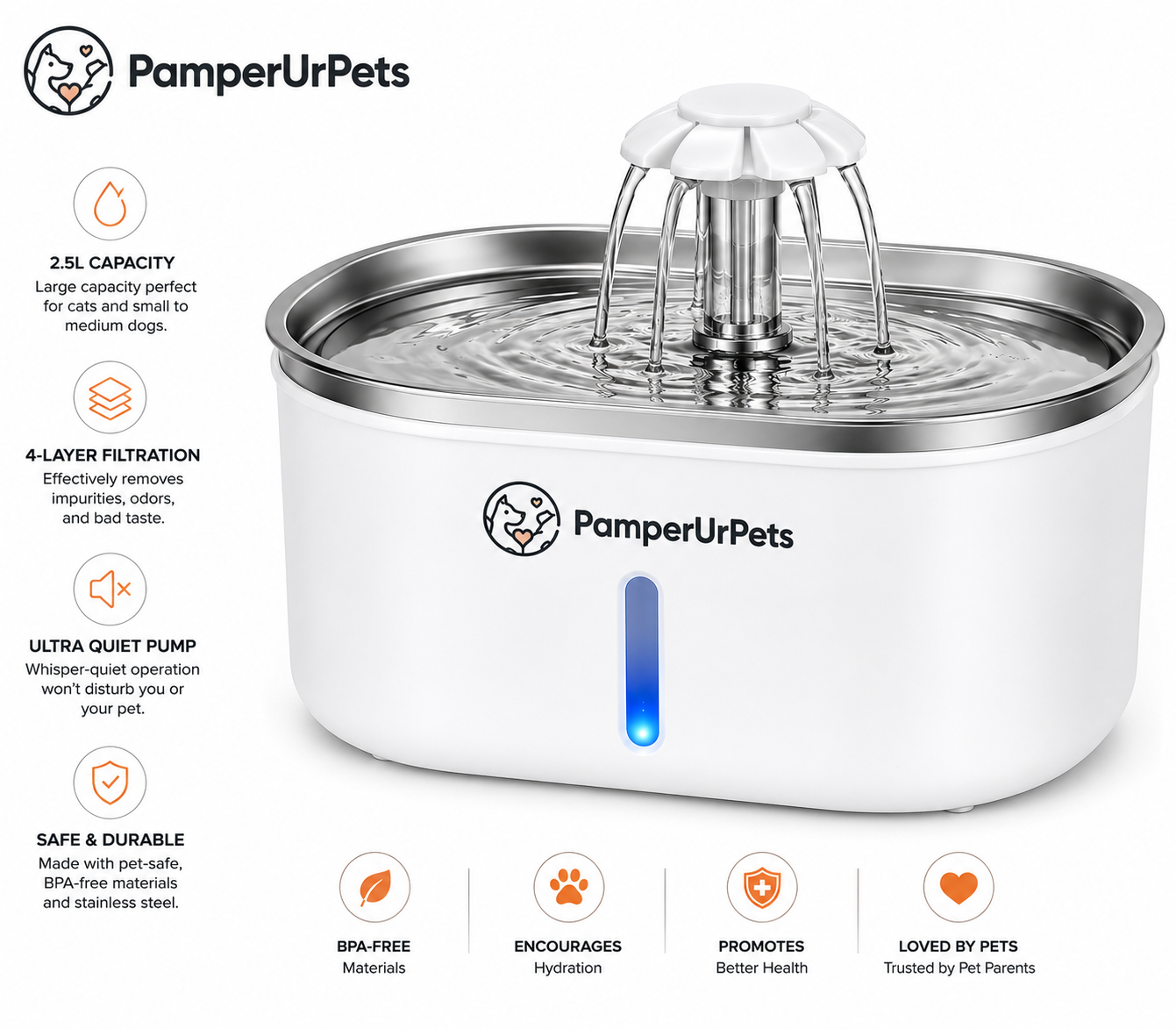 PamperUrPets Smart Pet Water Fountain - Image 2